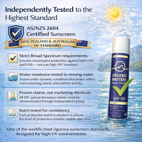 Mineral SPF50 with Hyaluronic Acid + Vitamin C - 100g
